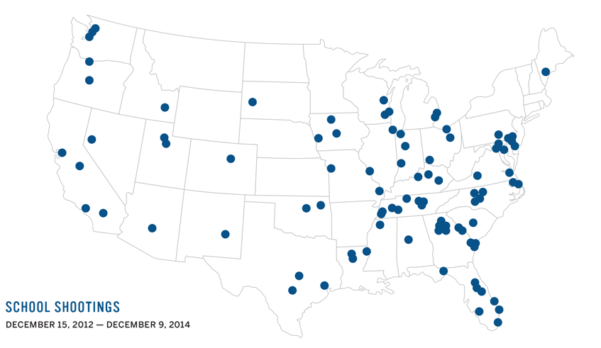 In the two years following the shooting at Sandy Hook Elementary, 94 school shootings occurred, 65 where victims were intentionally injured or killed. For more information and statistics, visit http://everytownresearch.org/reports/analysis-of-school-shootings/