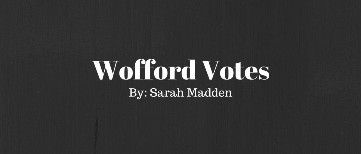 Wofford Votes